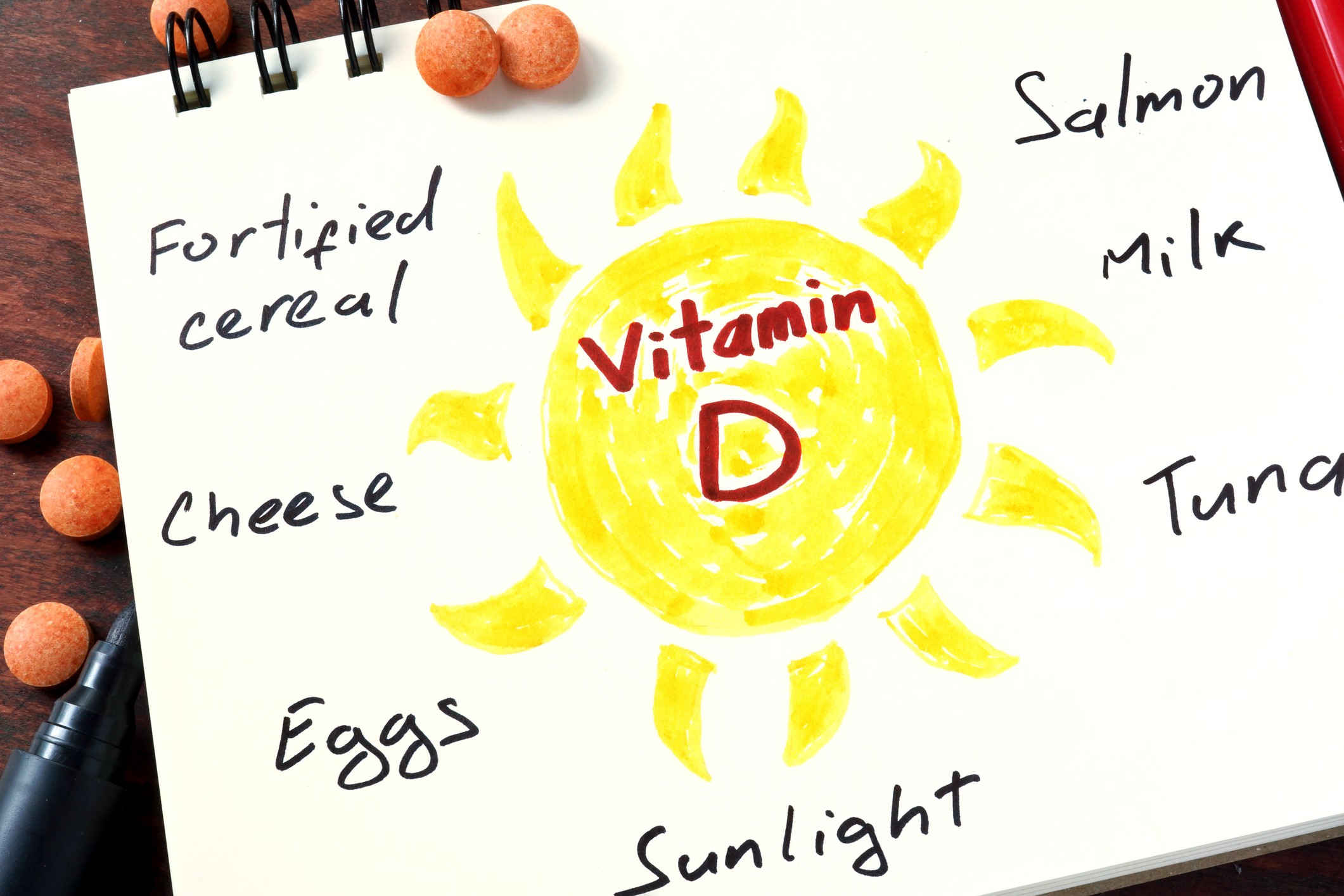 Vitamina D