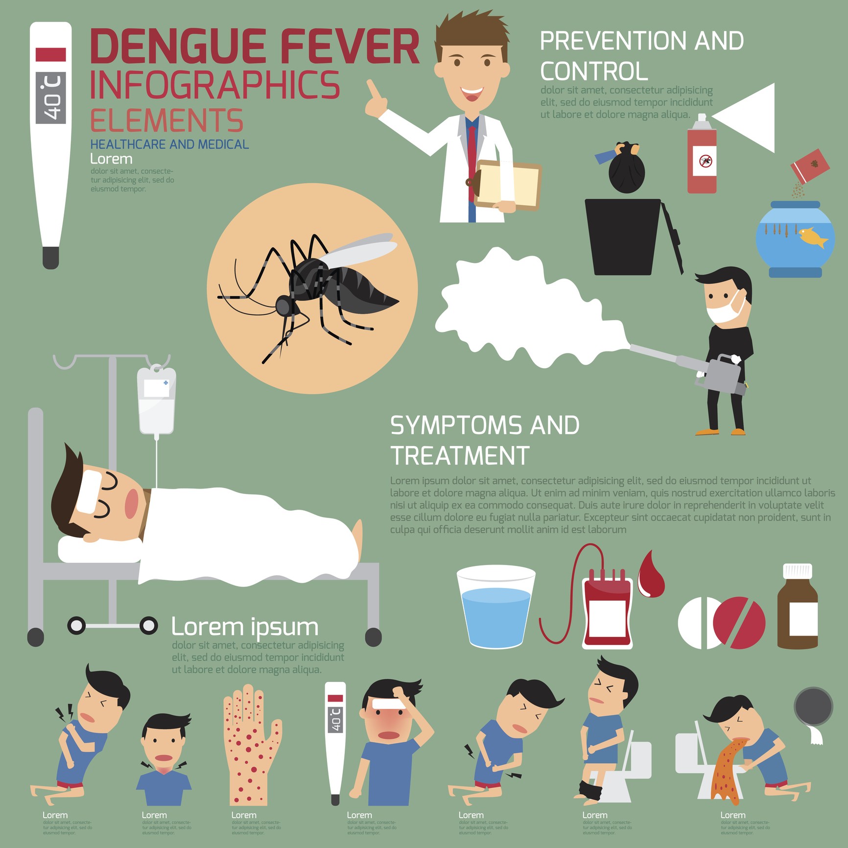 Dengue